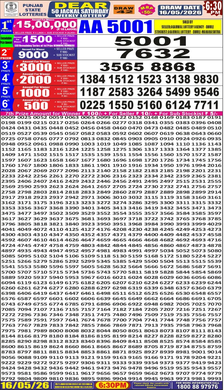 Punjab State Dear 50 Jackal Saturday Lottery Result 16-05-26