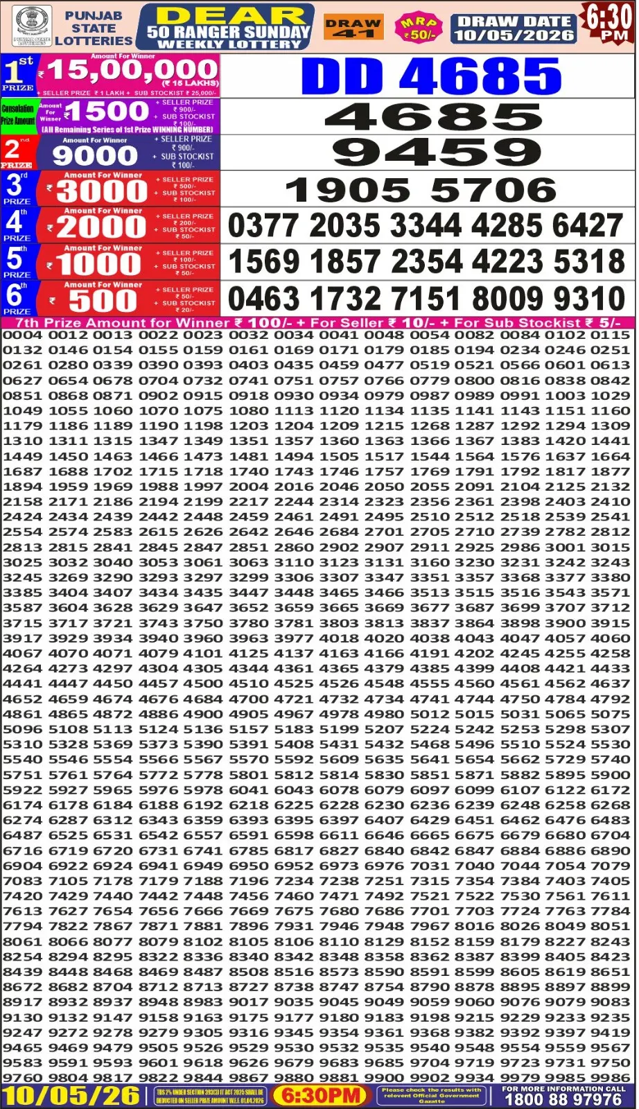 Punjab State Dear 50 Ranger Sunday Lottery Result 10-05-26