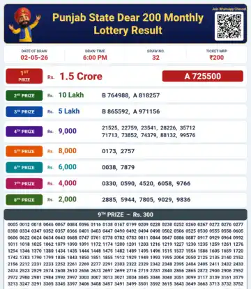 Punjab State Dear 200 Monthly Lottery Result 02-05-26