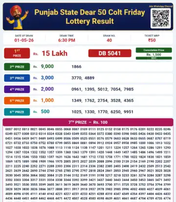 Punjab State Dear 50 Colt Friday Lottery Result 01-05-26