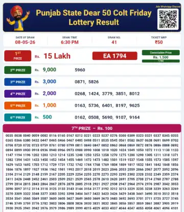 Punjab State Dear 50 Colt Friday Lottery Result 08-05-26