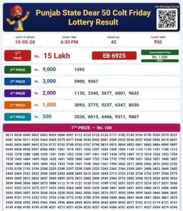 Punjab State Dear 50 Colt Friday Lottery Result 15-05-26