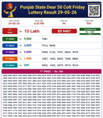 Punjab State Dear 50 Colt Friday Lottery Result 29-05-26