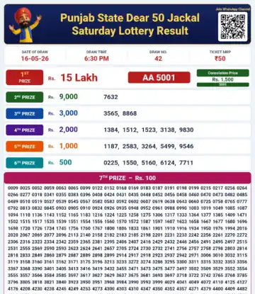 Punjab State Dear 50 Jackal Saturday Lottery Result 16-05-26