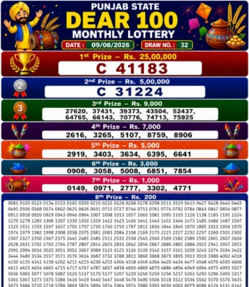 Punjab State Dear 100 Monthly Lottery Result 09-06-26