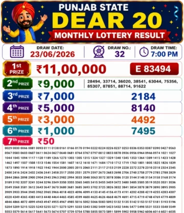 Punjab State Dear 20 Monthly Lottery Result 23-06-26