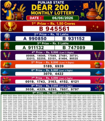 Punjab State Dear 200 Monthly Lottery Result 06-06-26