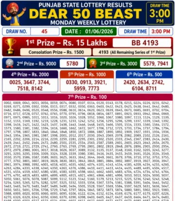 Punjab State Dear 50 Beast Monday Lottery Result 01-06-26