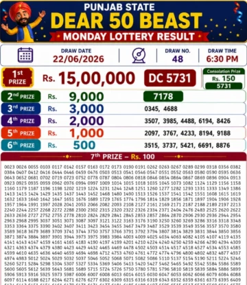 Punjab State Dear 50 Beast Monday Lottery Result 22-06-26