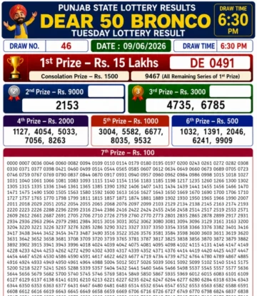 Punjab State Dear 50 Bronco Tuesday Lottery Result 09-06-26