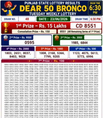 Punjab State Dear 50 Bronco Tuesday Lottery Result 23-06-26