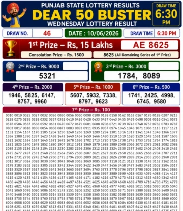 Punjab State Dear 50 Buster Wednesday Lottery Result 10-06-26