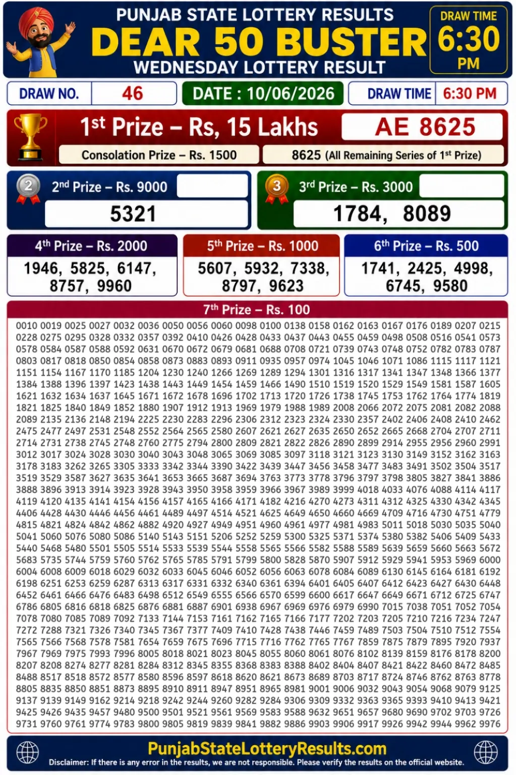 Punjab State Dear 50 Buster Wednesday Lottery Result 10-06-26