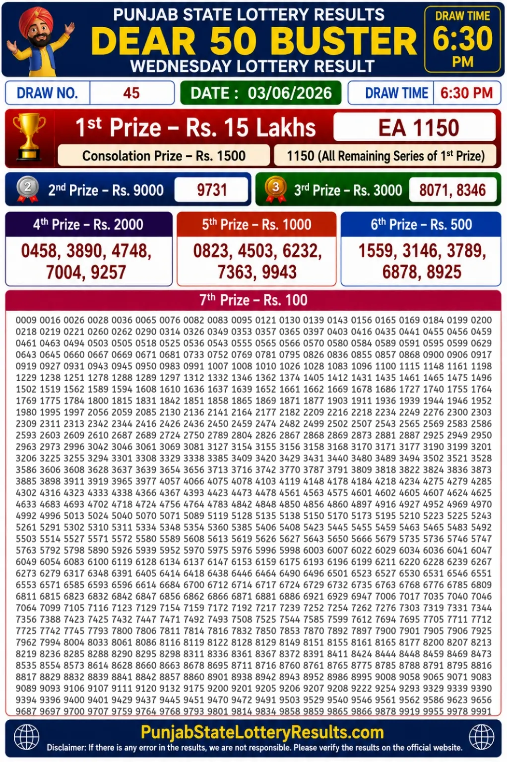 Punjab State Dear 50 Buster Wednesday Lottery Result 03-06-26