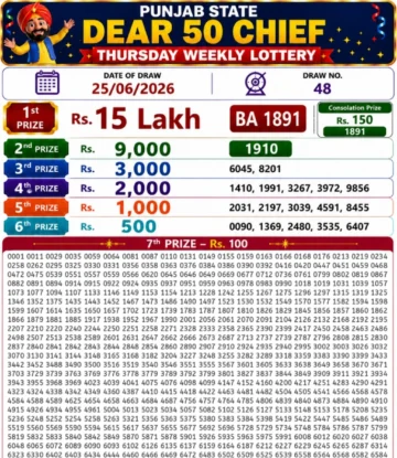 Punjab State Dear 50 Chief Thursday Lottery Result 25-06-26
