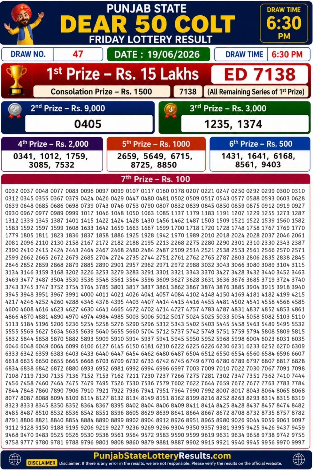 Punjab State Dear 50 Colt Friday Lottery Result 19-06-26 Punjab State Dear 50 Colt Friday Lottery Result 19-06-26