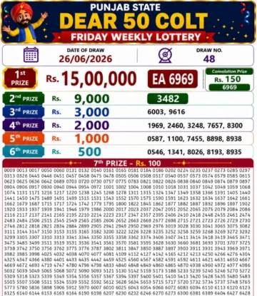 Punjab State Dear 50 Colt Friday Lottery Result 26-06-26