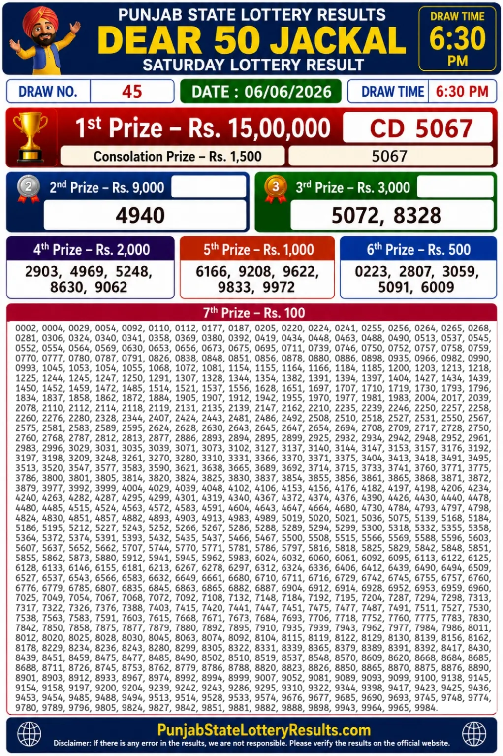 Punjab State Dear 50 Jackal Saturday Lottery Result 06-06-26 Punjab State Dear 50 Jackal Saturday Lottery Result 06-06-26