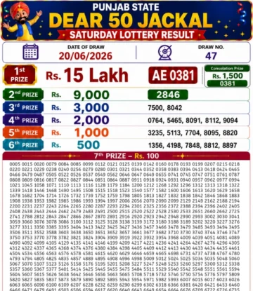 Punjab State Dear 50 Jackal Saturday Lottery Result 20-06-26