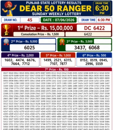 Punjab State Dear 50 Ranger Sunday Lottery Result 07-06-26