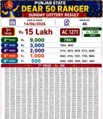 Punjab State Dear 50 Ranger Sunday Lottery Result 14-06-26