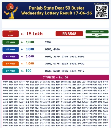 Punjab State Dear 50 Buster Wednesday Lottery Result 17-06-26