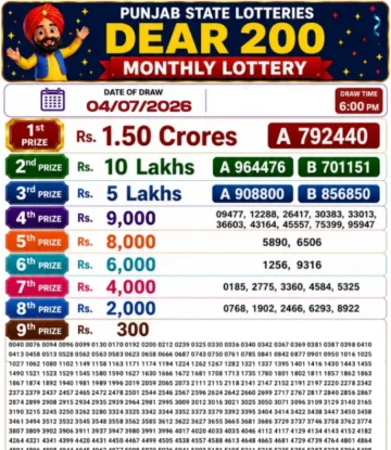 Punjab State Dear 200 Monthly Lottery Result 04-07-26