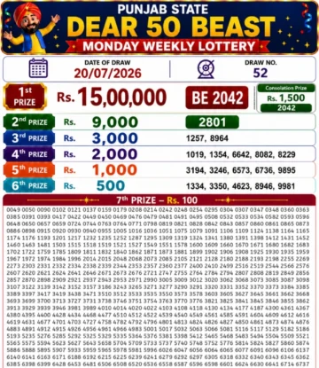 Punjab State Dear 50 Beast Monday Lottery Result 20-07-26
