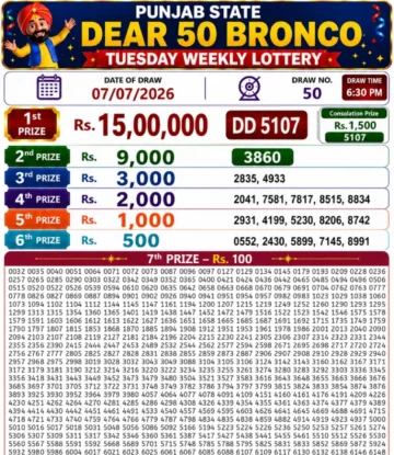 Punjab State Dear 50 Bronco Tuesday Lottery Result 07-07-26