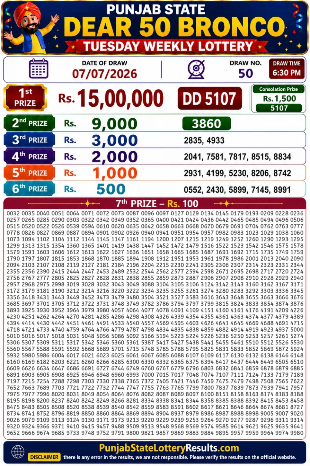 Punjab State Dear 50 Bronco Tuesday Lottery Result 07-07-26 Punjab State Dear 50 Bronco Tuesday Lottery Result 07-07-26