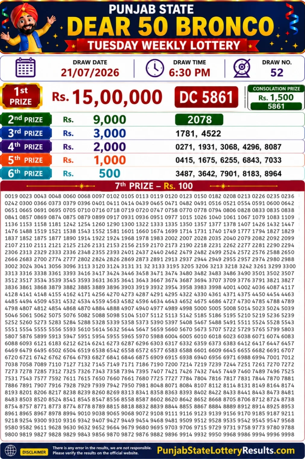 Punjab State Dear 50 Bronco Tuesday Lottery Result 21-07-26 Punjab State Dear 50 Bronco Tuesday Lottery Result 21-07-26