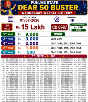 Punjab State Dear 50 Buster Wednesday Lottery Result 01-07-26