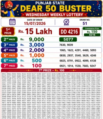 Punjab State Dear 50 Buster Wednesday Lottery Result 15-07-26