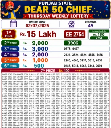 Punjab State Dear 50 Chief Thursday Lottery Result 02-07-26