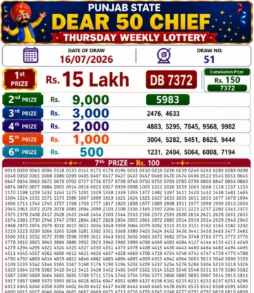 Punjab State Dear 50 Chief Thursday Lottery Result 16-07-26