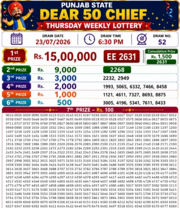 Punjab State Dear 50 Chief Thursday Lottery Result 23-07-26