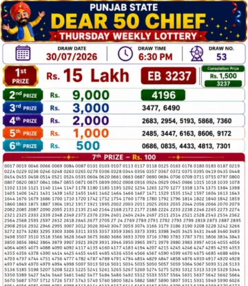 Punjab State Dear 50 Chief Thursday Lottery Result 30-07-26