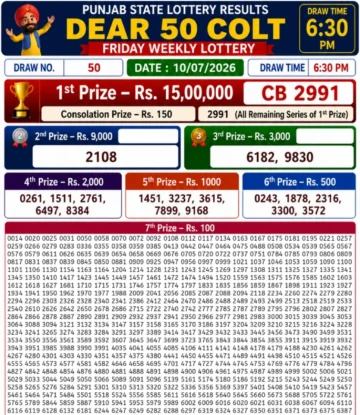 Punjab State Dear 50 Colt Friday Lottery Result 10-07-26