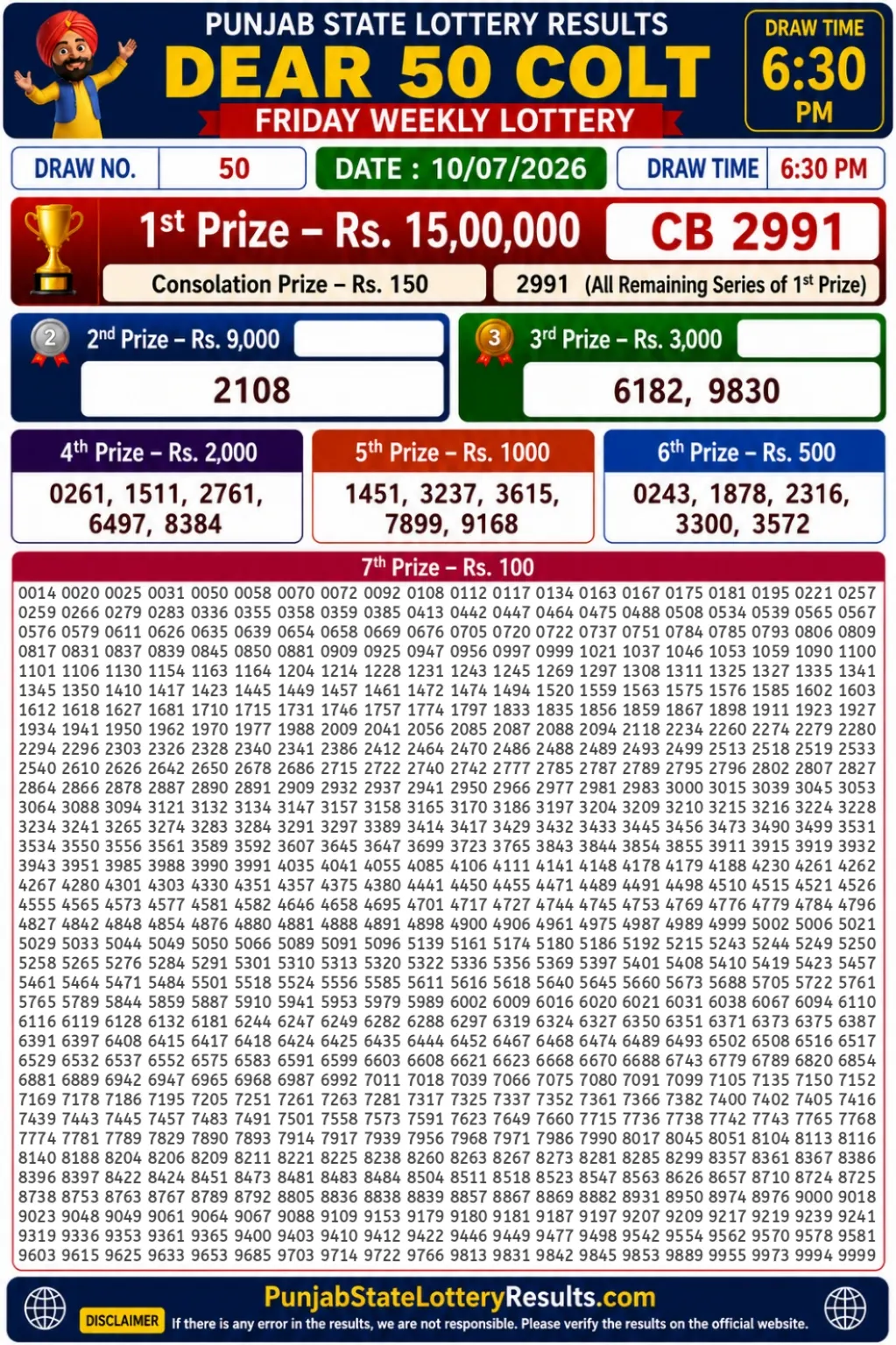 Punjab State Dear 50 Colt Friday Lottery Result 10-07-26 Punjab State Dear 50 Colt Friday Lottery Result 10-07-26