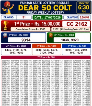 Punjab State Dear 50 Colt Friday Lottery Result 17-07-26