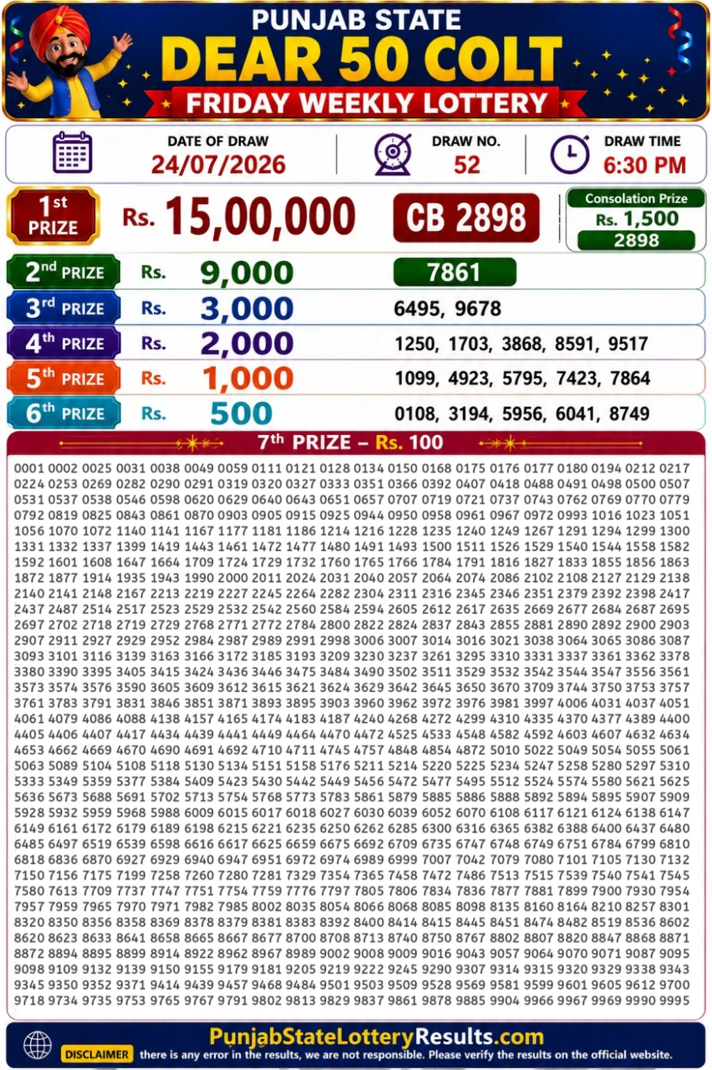 Punjab State Dear 50 Colt Friday Lottery Result 24-07-26 Punjab State Dear 50 Colt Friday Lottery Result 24-07-26