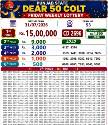 Punjab State Dear 50 Colt Friday Lottery Result 31-07-26