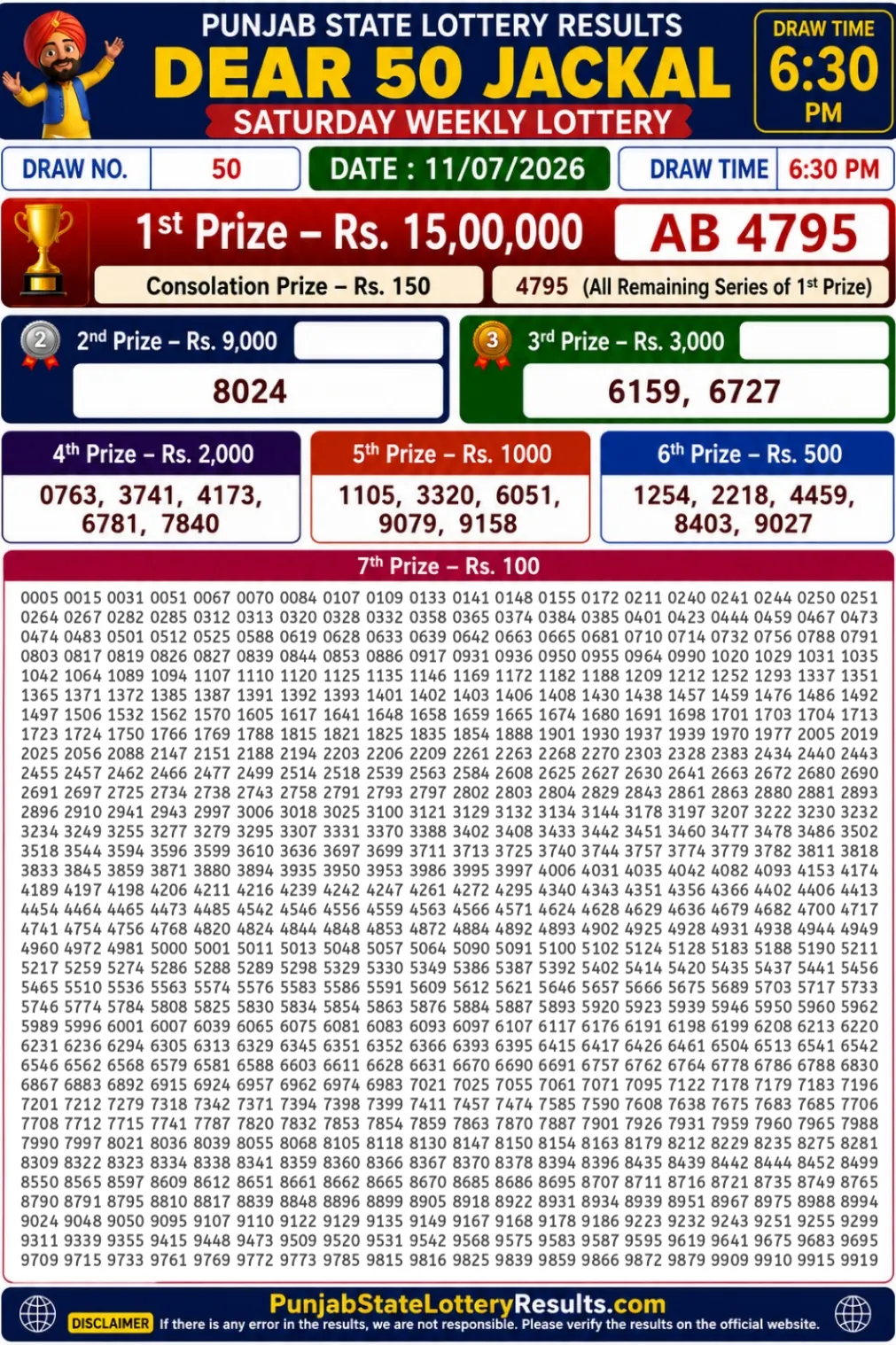 Punjab State Dear 50 Jackal Saturday Lottery Result 11-07-26 Punjab State Dear 50 Jackal Saturday Lottery Result 11-07-26