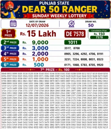 Punjab State Dear 50 Ranger Sunday Lottery Result 12-07-26