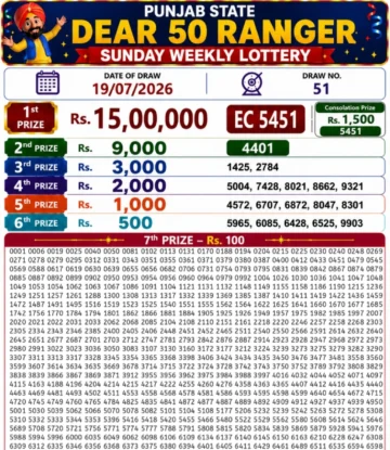 Punjab State Dear 50 Ranger Sunday Lottery Result 19-07-26