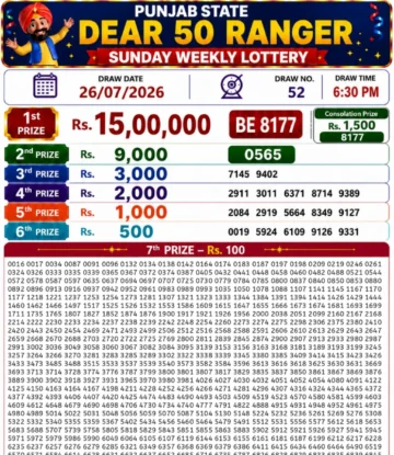 Punjab State Dear 50 Ranger Sunday Lottery Result 26-07-26