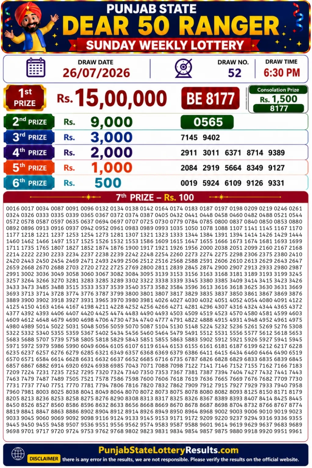 Punjab State Dear 50 Ranger Sunday Lottery Result 26-07-26