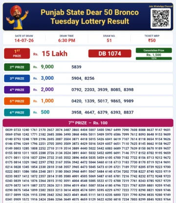 Punjab State Dear 50 Bronco Tuesday Lottery Result 14-07-26