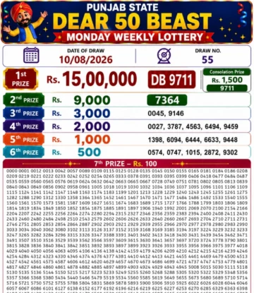 Punjab State Dear 50 Beast Monday Lottery Result 10-08-26