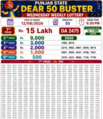 Punjab State Dear 50 Buster Wednesday Lottery Result 12-08-26